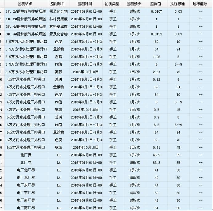 彩名堂(中国区)官方网站入口