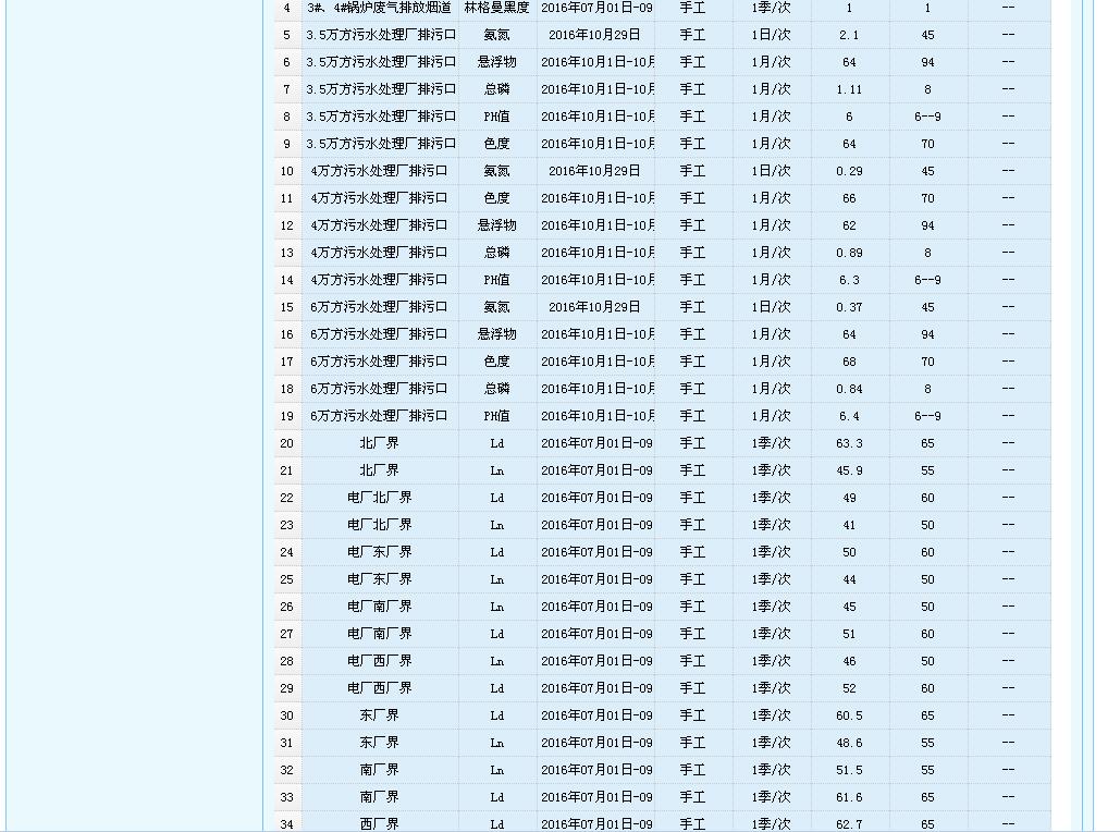 彩名堂(中国区)官方网站入口