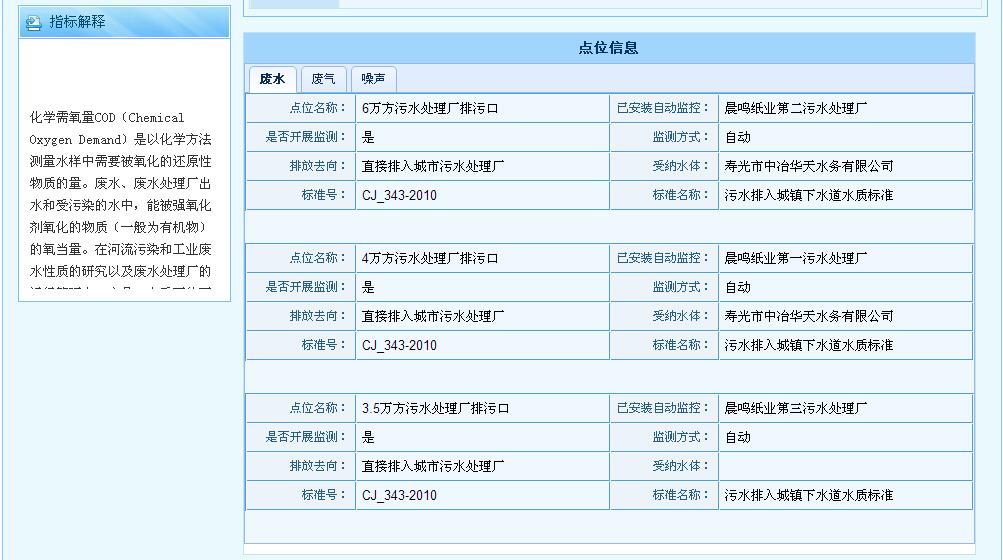 彩名堂(中国区)官方网站入口