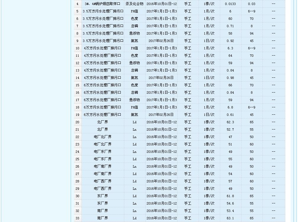 彩名堂(中国区)官方网站入口