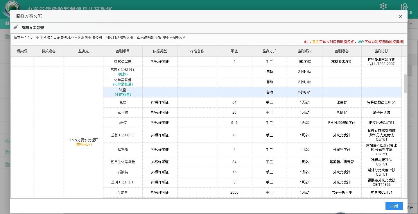 彩名堂(中国区)官方网站入口